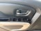2021 Nissan Titan SV CONVENIENCE PACKAGE